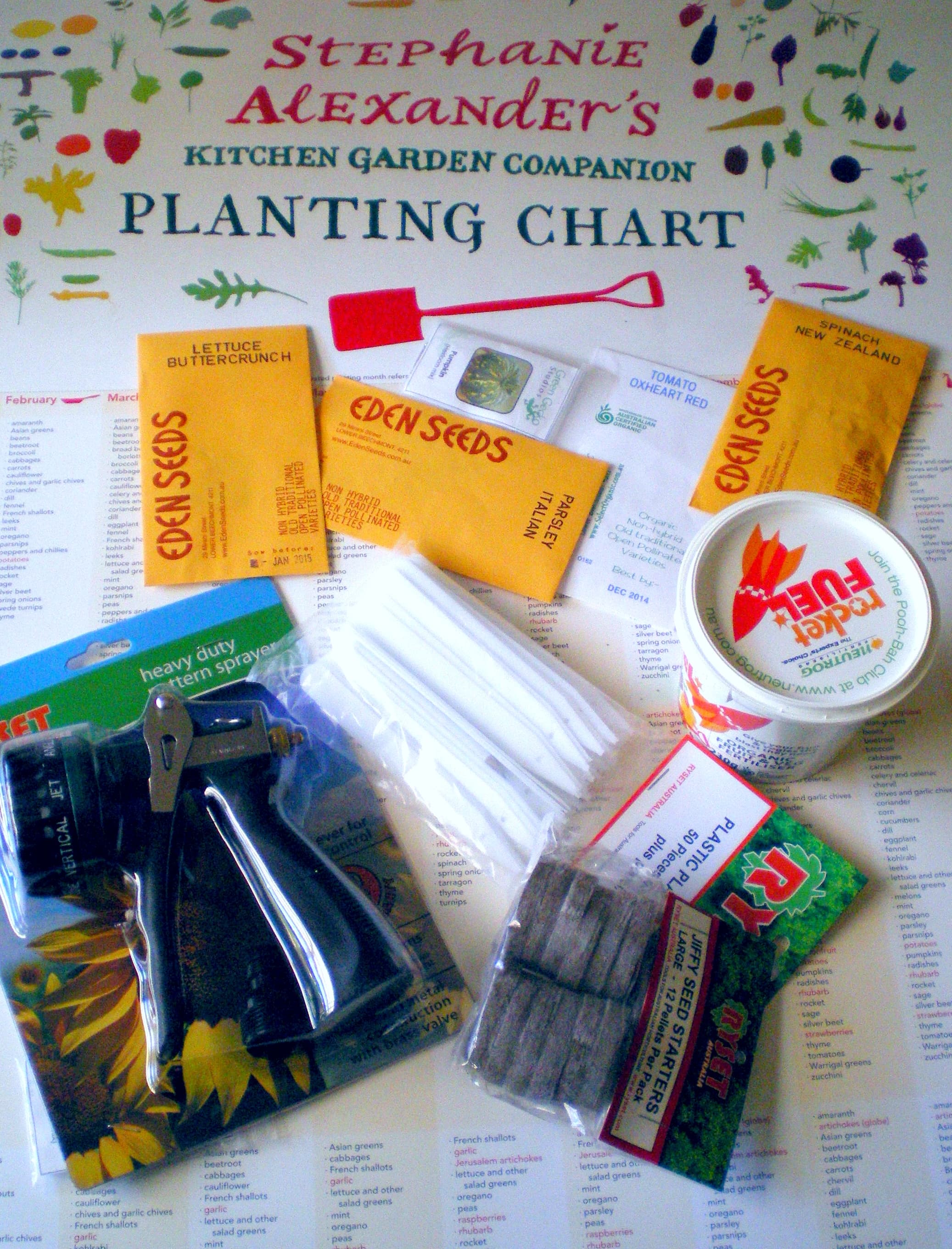 https://sustainablecommunitiessa.files.wordpress.com/2012/11/council-kit-001.jpg?w=228