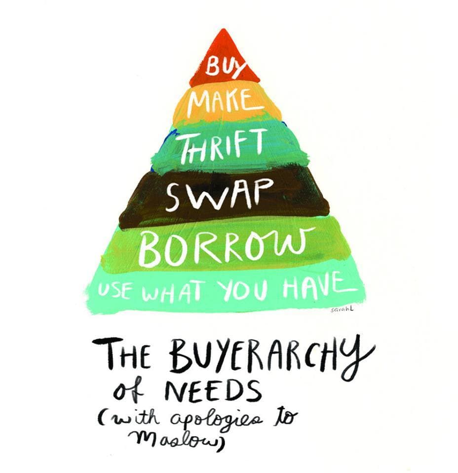 from Story of Stuff project